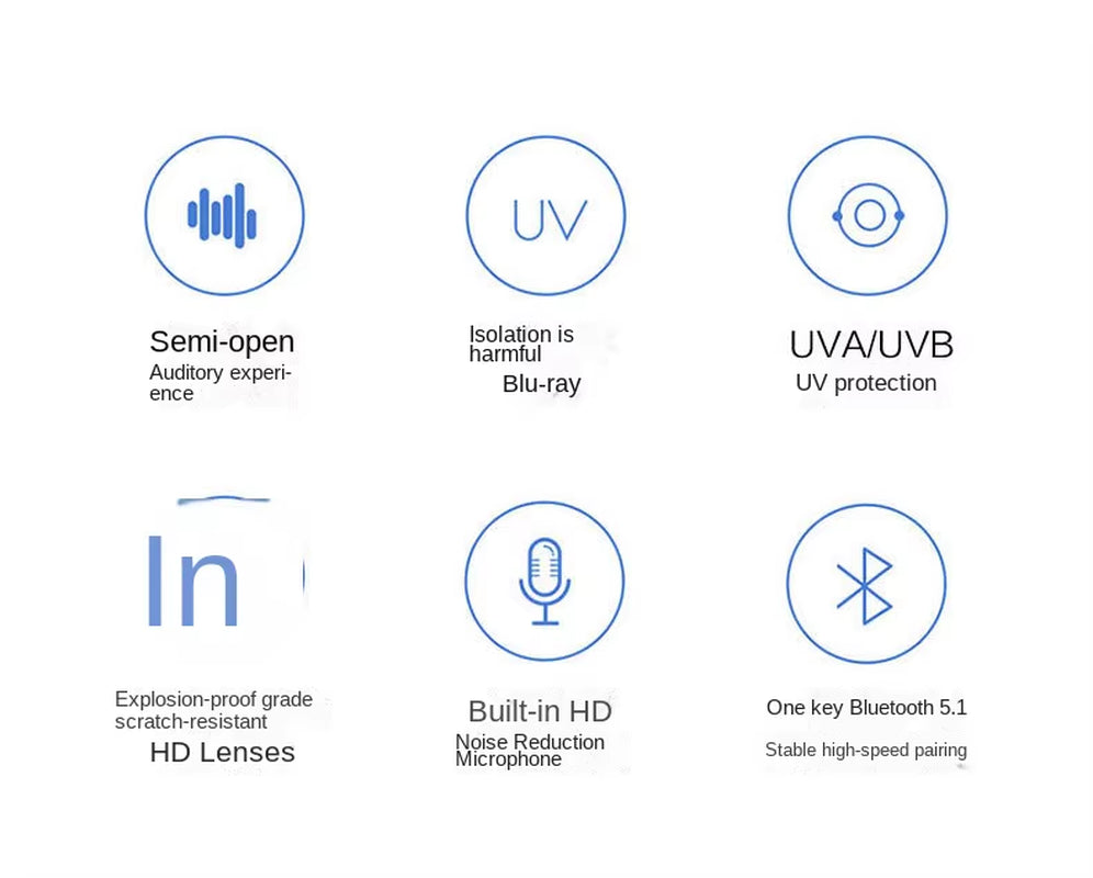 Bluetooth Audio Smart Glasses – Music, Calls & UV Protection