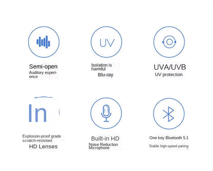 Bluetooth Audio Smart Glasses – Music, Calls & UV Protection